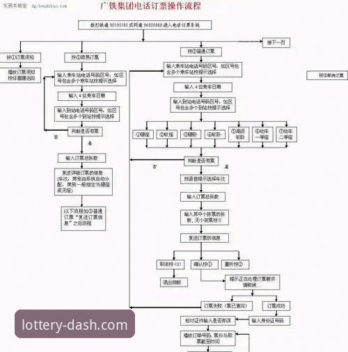 大发快三官网APP功能完整指南：从下载到走势图分析的全流程解读