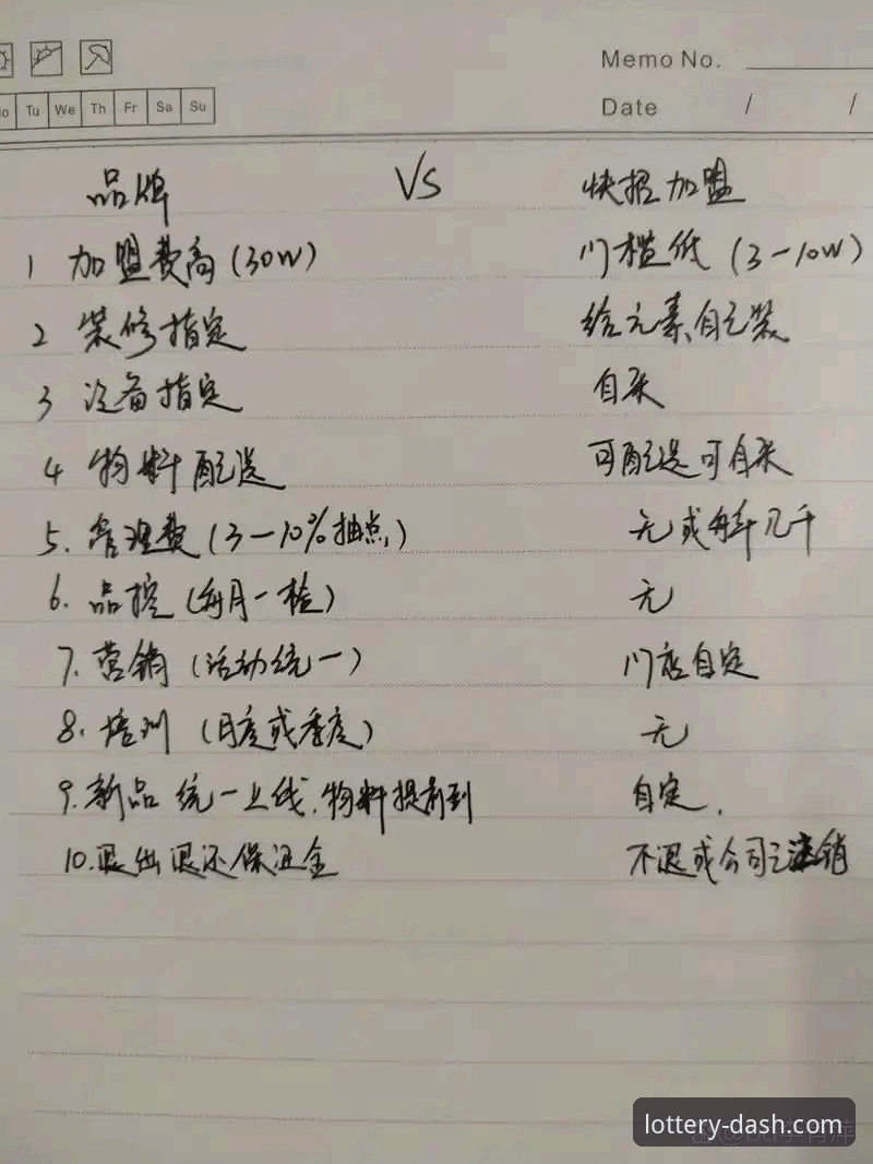 免费快三号码推荐 vs 付费预测：哪个更靠谱？对比分析
